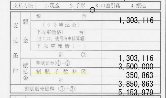 toyota注文書 割賦手数料